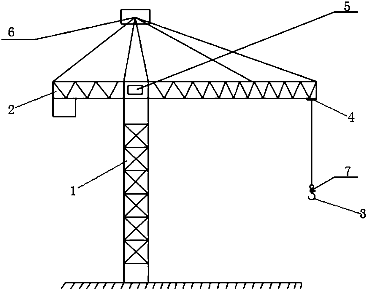 Remote control device and control method for tower cane and intelligent tower crane