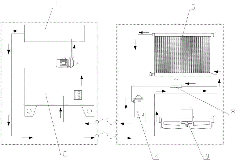 Working method of temperature control hydraulic heat exchange system with ball pressure release valve and for hydraulic bypass