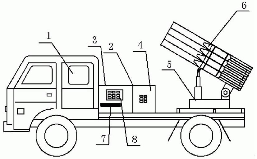 Compound long-distance extinguishing method and device for forest fire