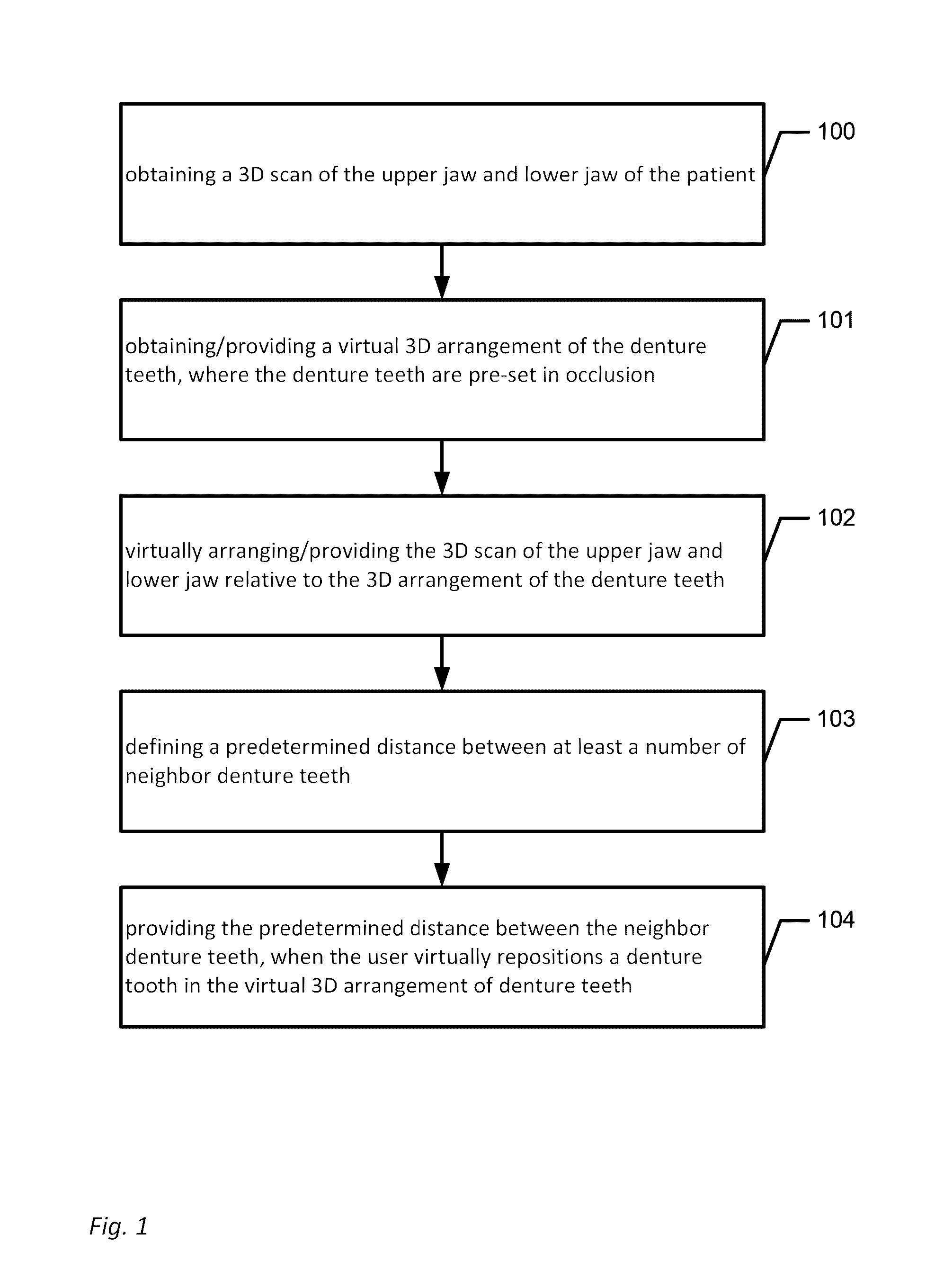 Snapping of denture teeth