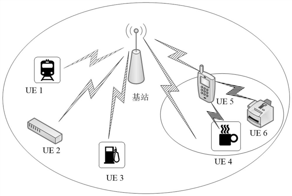 Method and device for determining number of repetitions, and storage medium