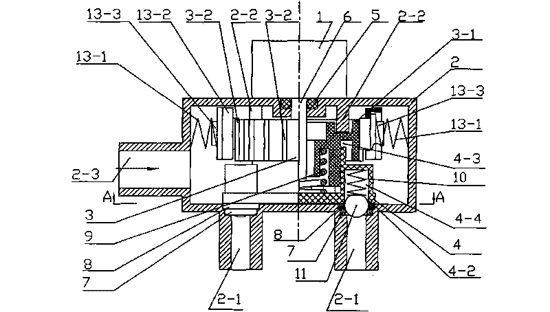 Multi-channel stepped electric gas control valve