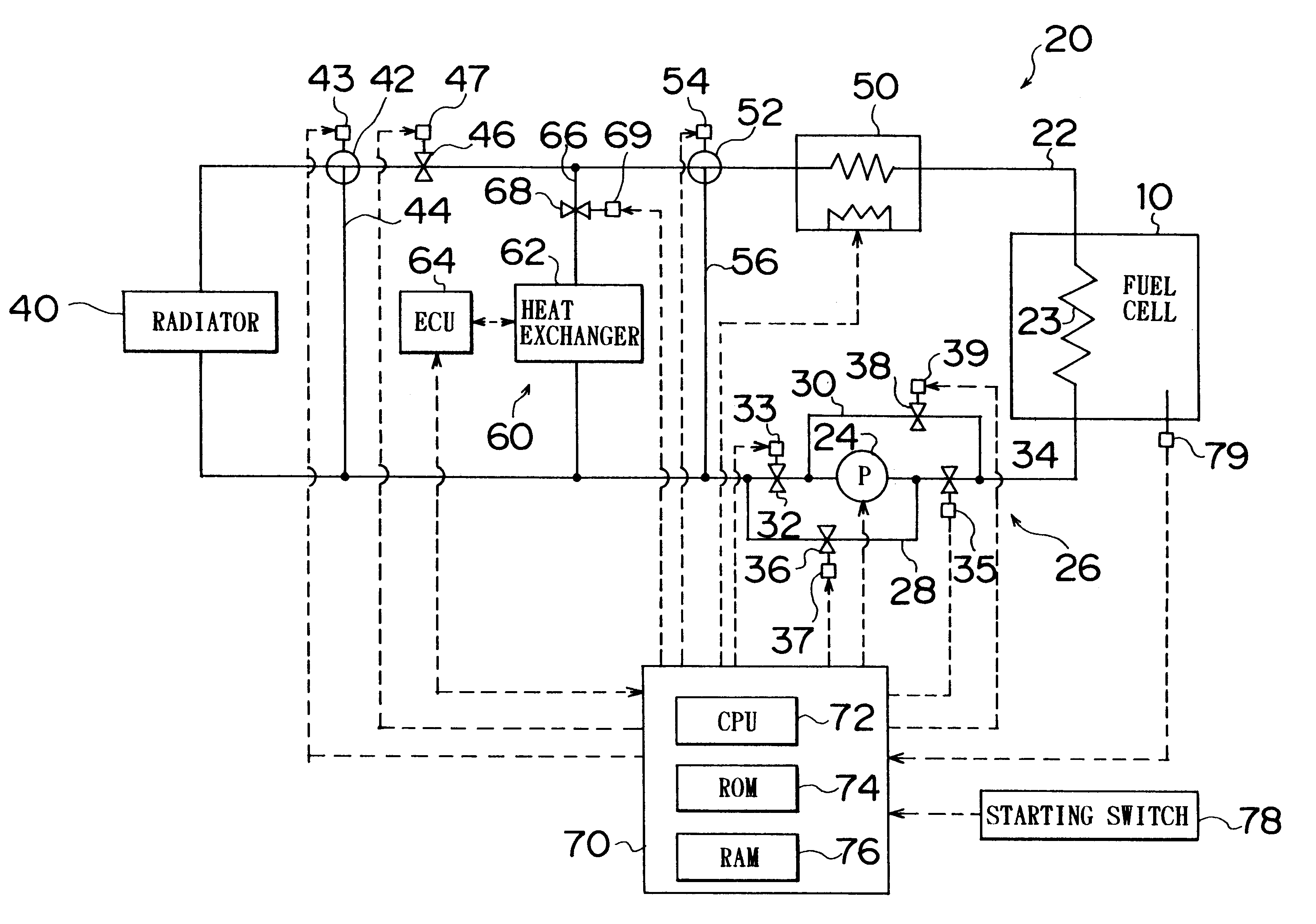 Temperature regulator for fuel cell