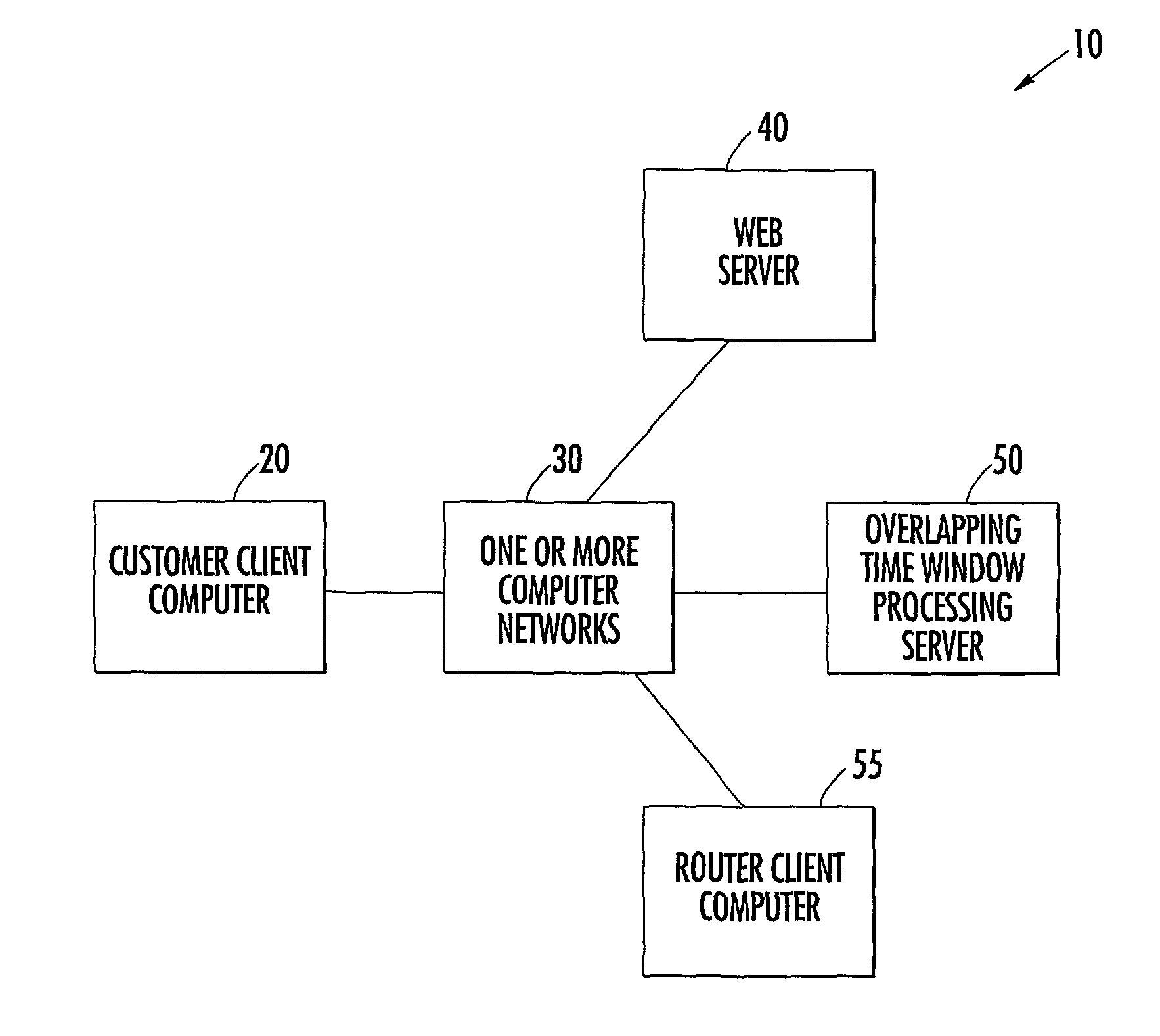 Method and system of delivering items using overlapping delivery windows
