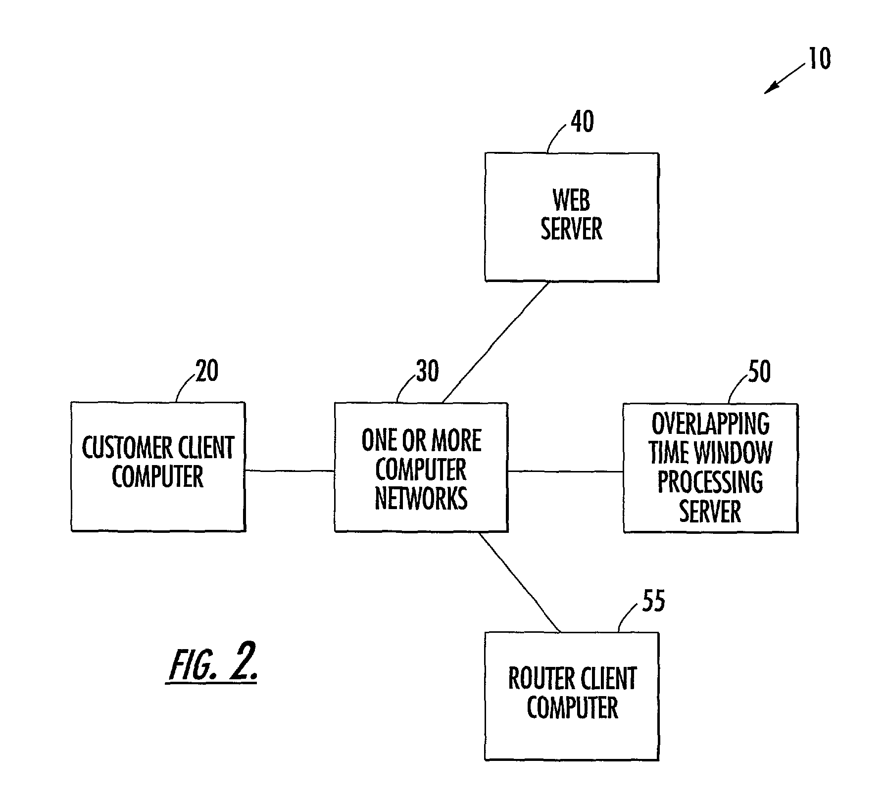 Method and system of delivering items using overlapping delivery windows