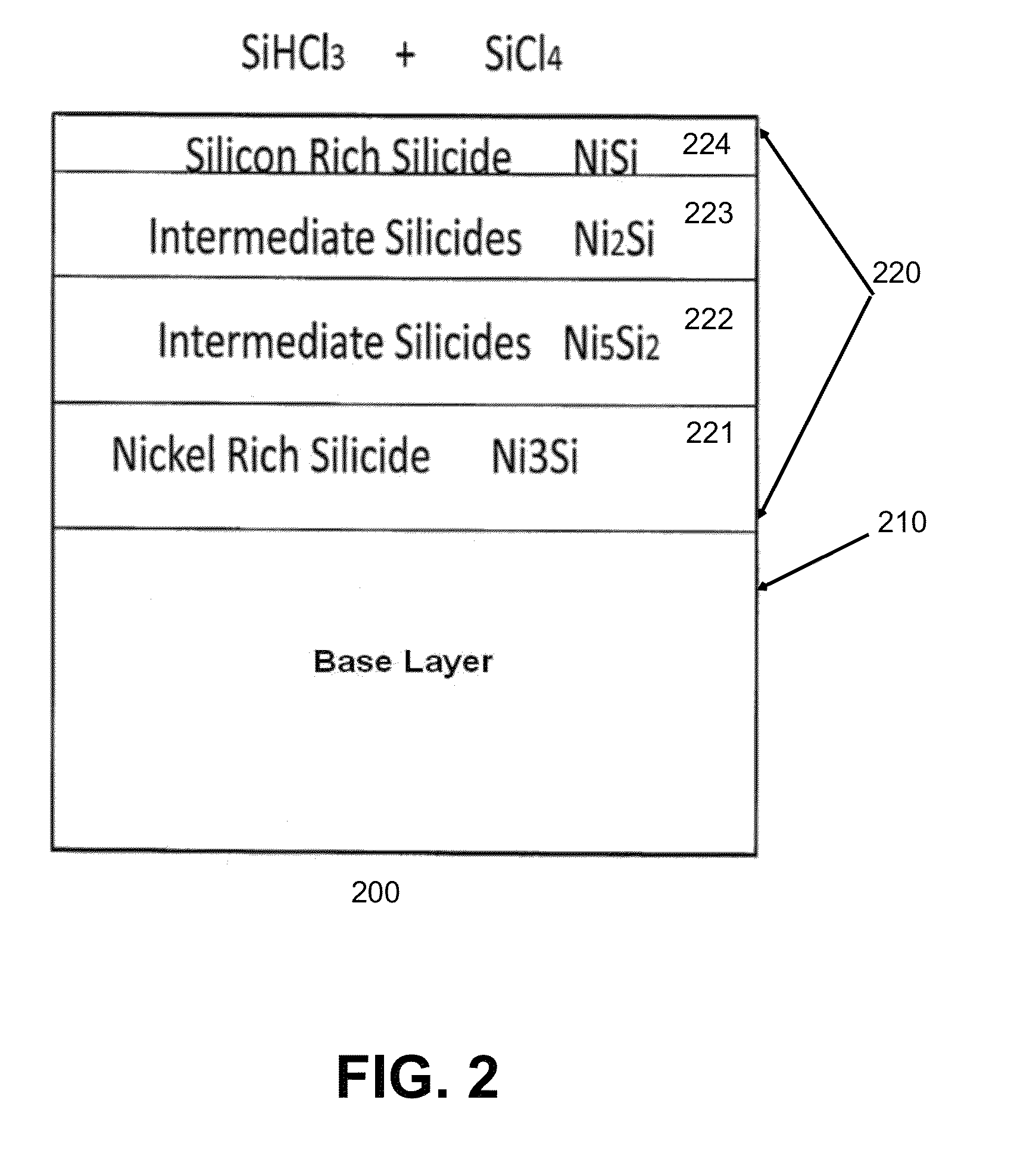 Reactor with silicide-coated metal surfaces