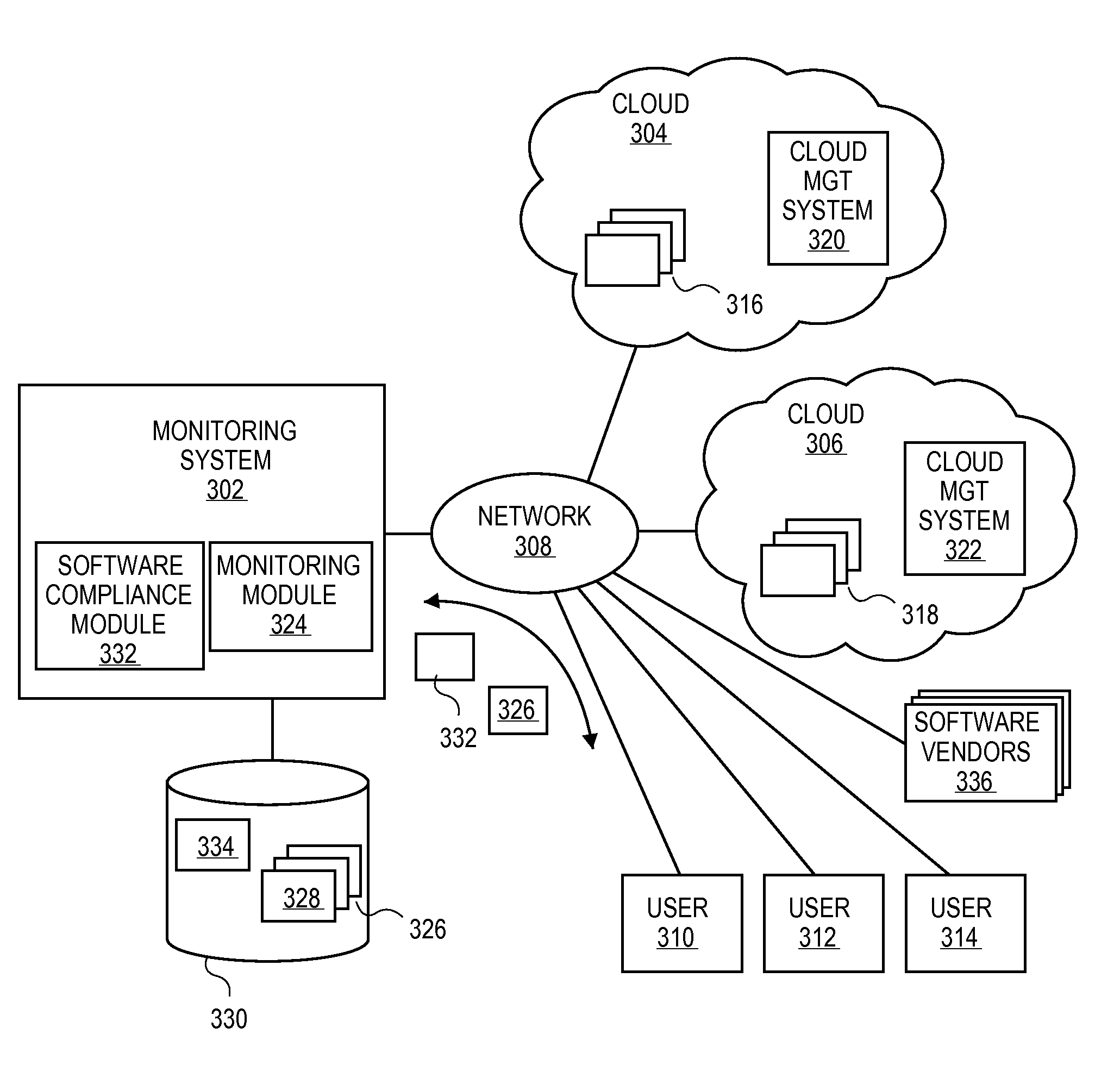 Methods and systems for generating a software license knowledge base for verifying software license compliance in cloud computing environments