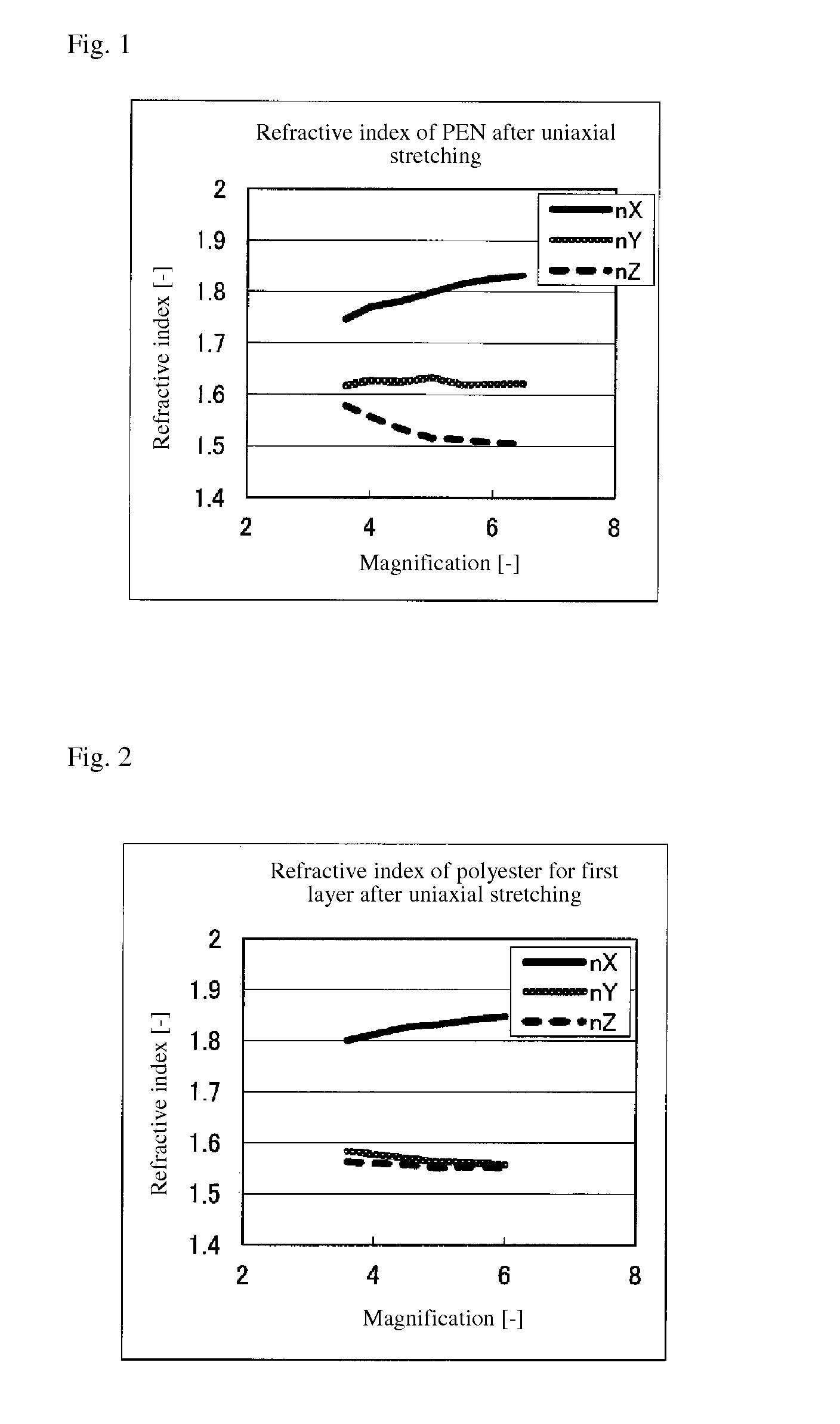 Uniaxially stretched multi-layer laminate film, polarizing plate comprising same, optical member for liquid crystal display device, and liquid crystal display device