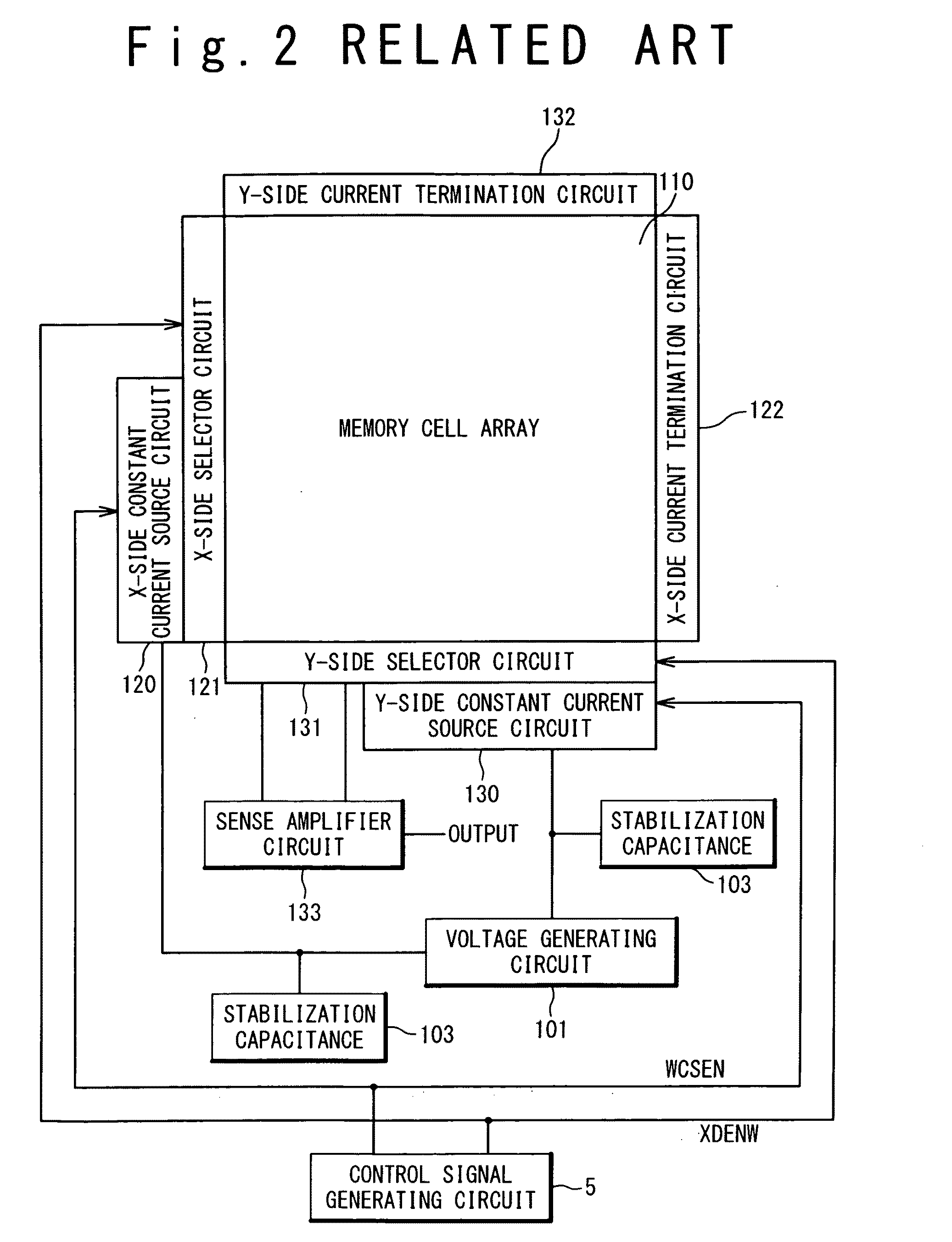 Semiconductor Integrated Circuit