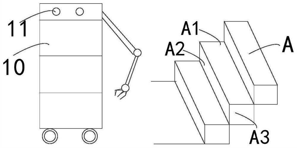 Stair detection method and device and mobile robot