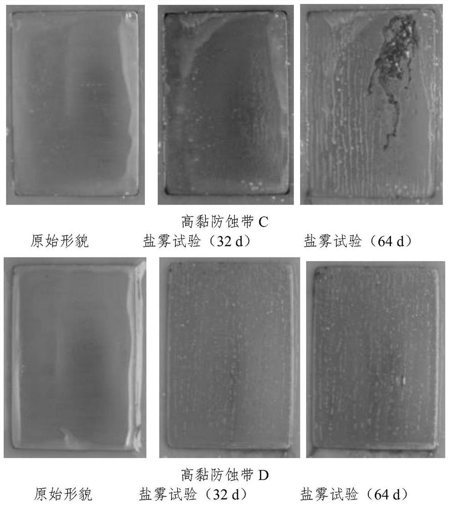 A high-viscosity anti-corrosion strip suitable for marine atmospheric environment and its preparation method and application