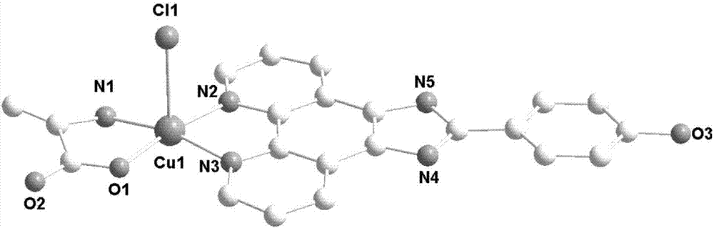 Amino acid polypyridyl copper complex and preparation method and application thereof