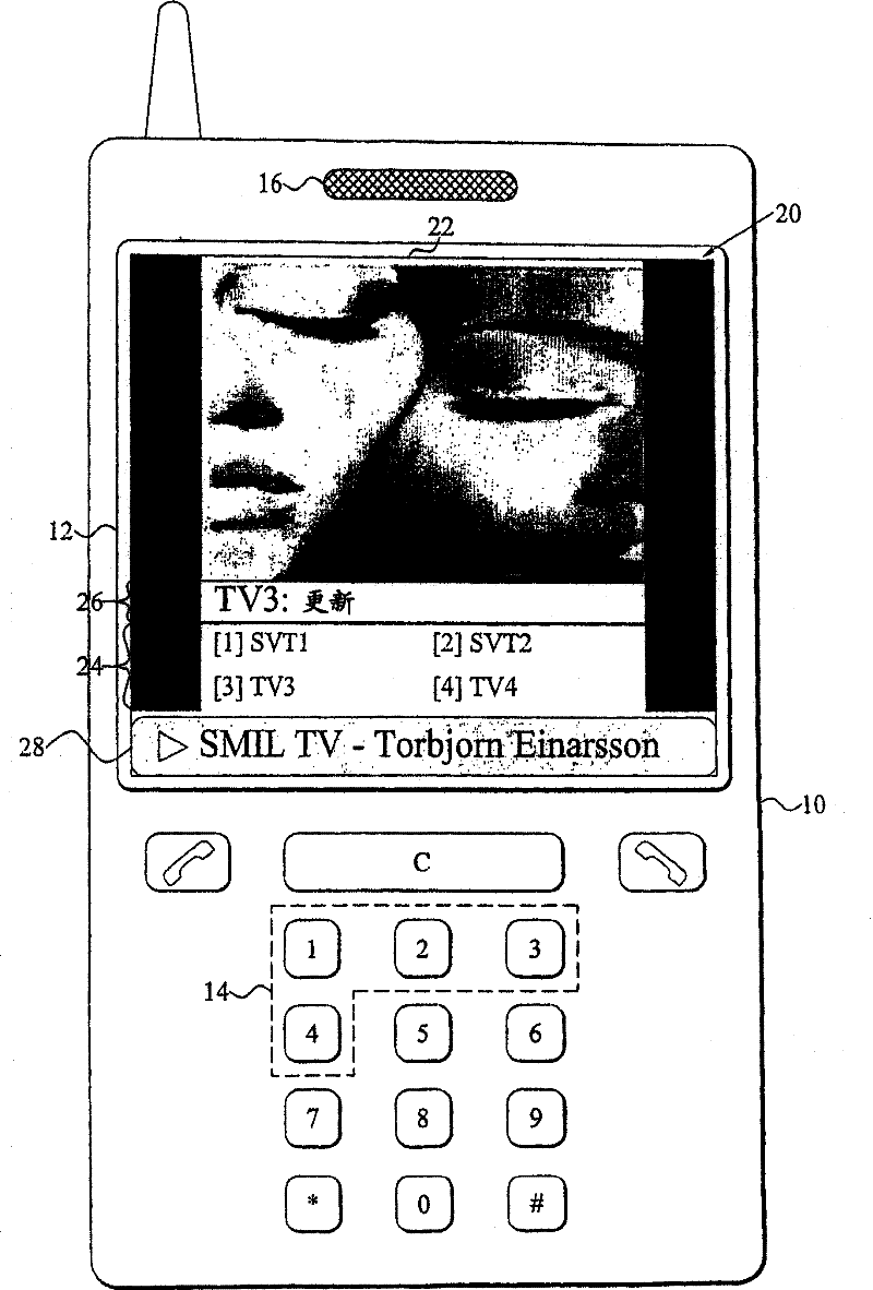 Multimedia session establishment method, facility, network node and user terminal