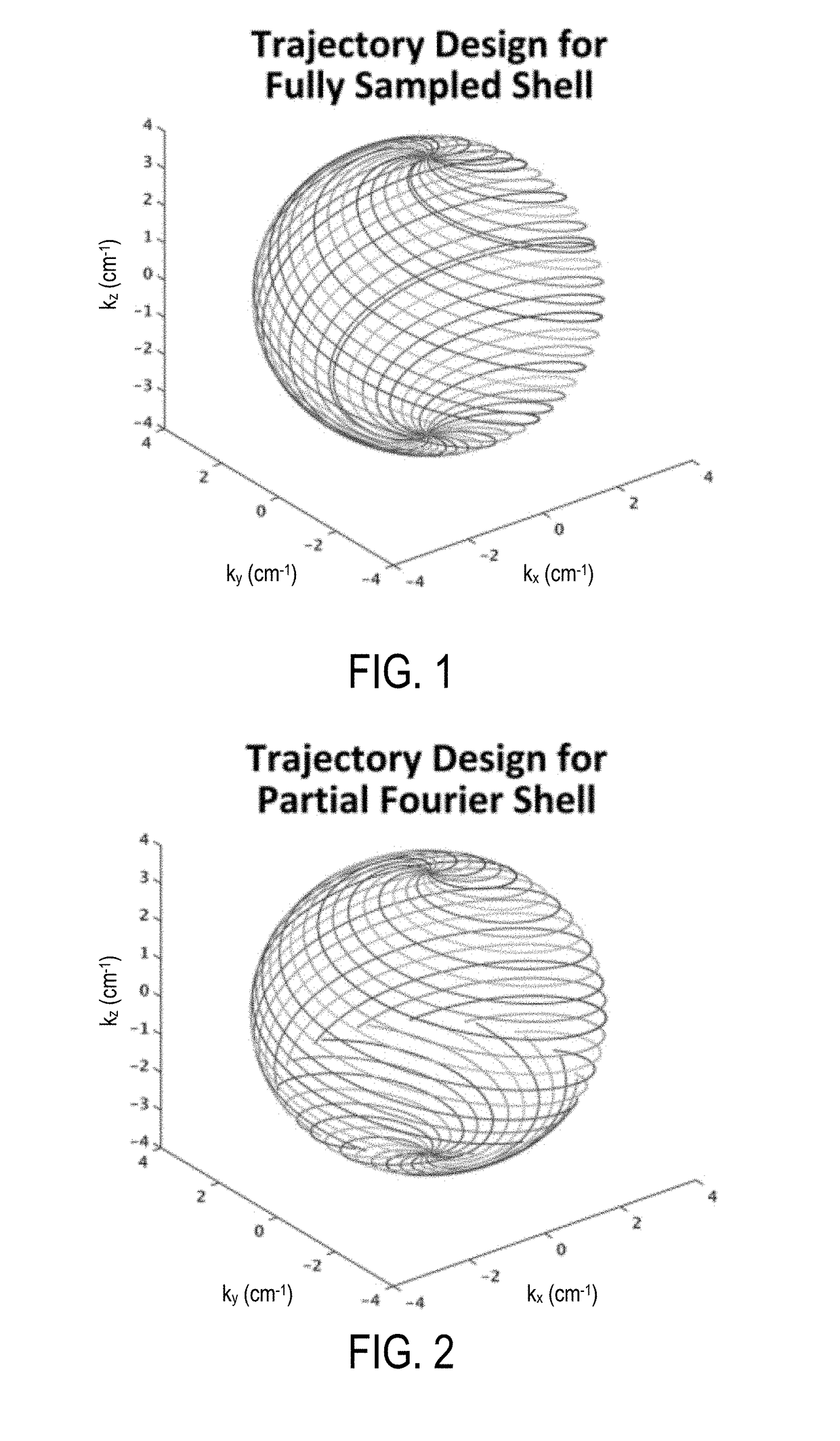 Partial fourier acquisition and reconstruction for k-space shells based magnetic resonance imaging