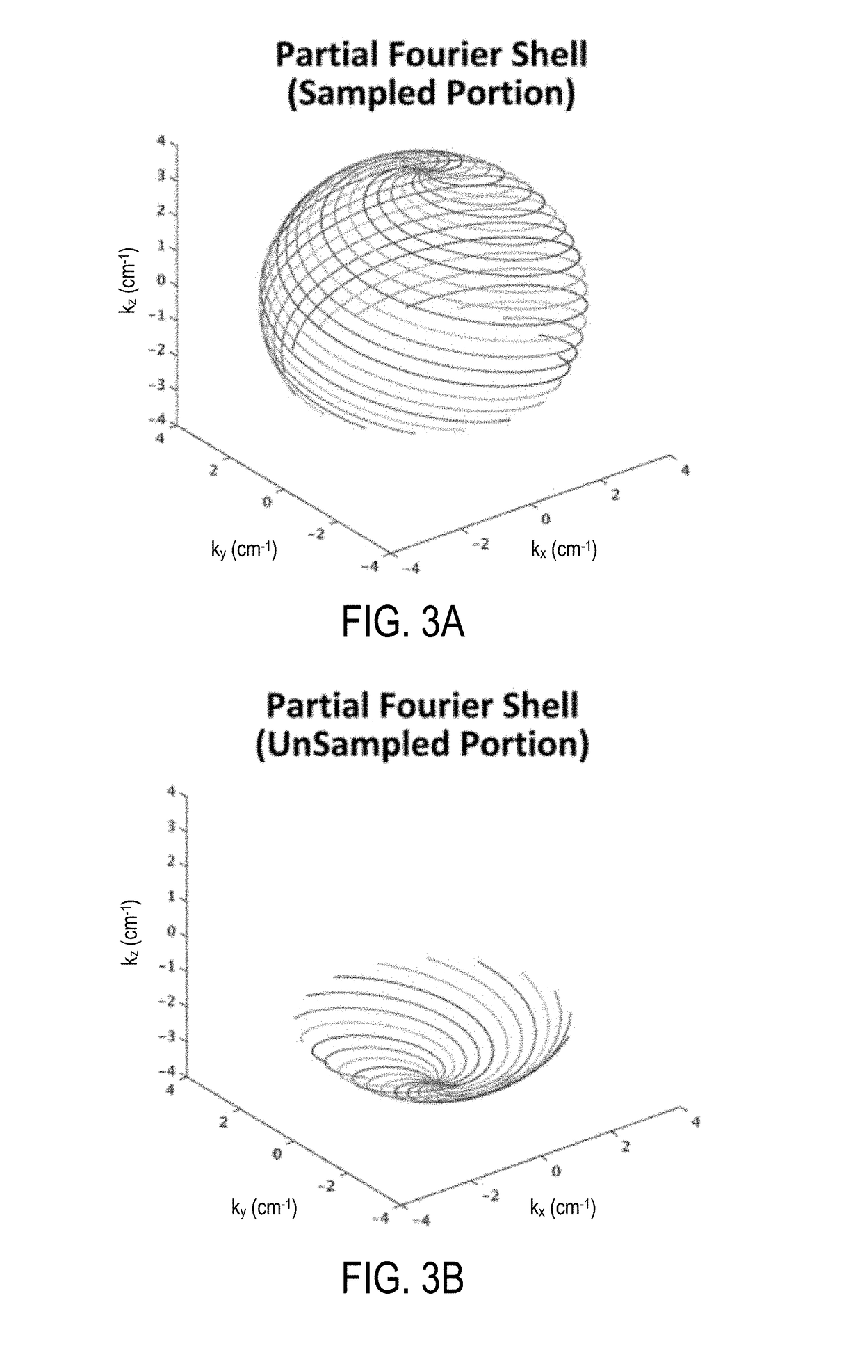 Partial fourier acquisition and reconstruction for k-space shells based magnetic resonance imaging