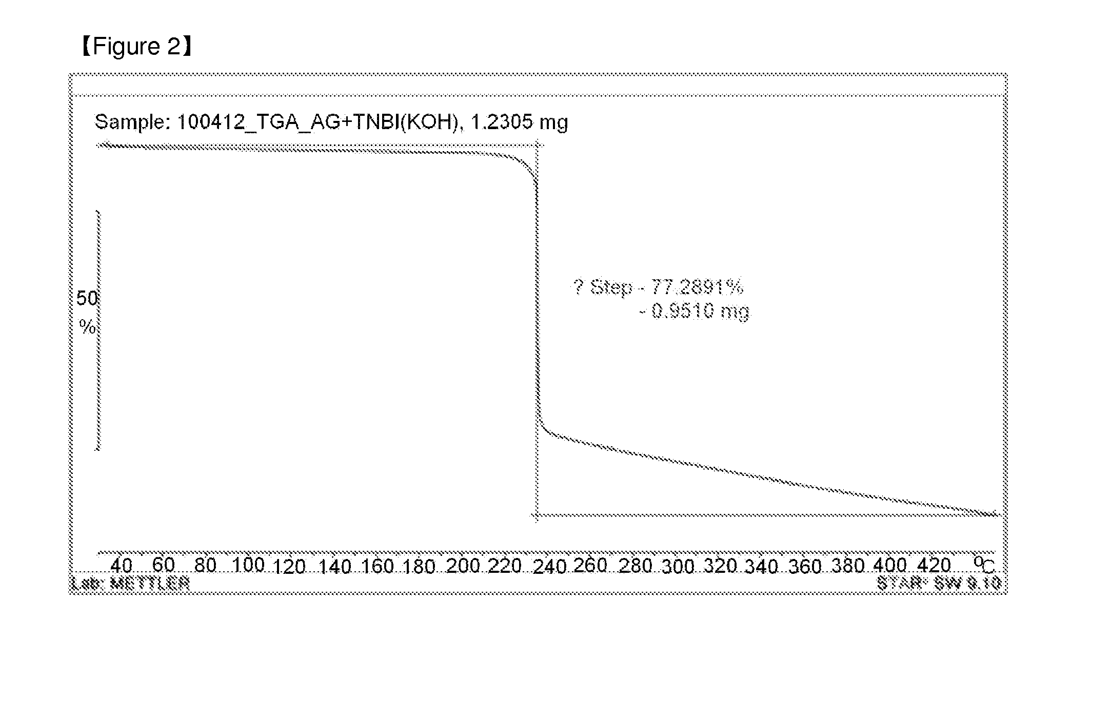 Di(aminoguanidium) 4,4',5,5'-tetranitro-2,2'-biimidazole, and preparation method thereof