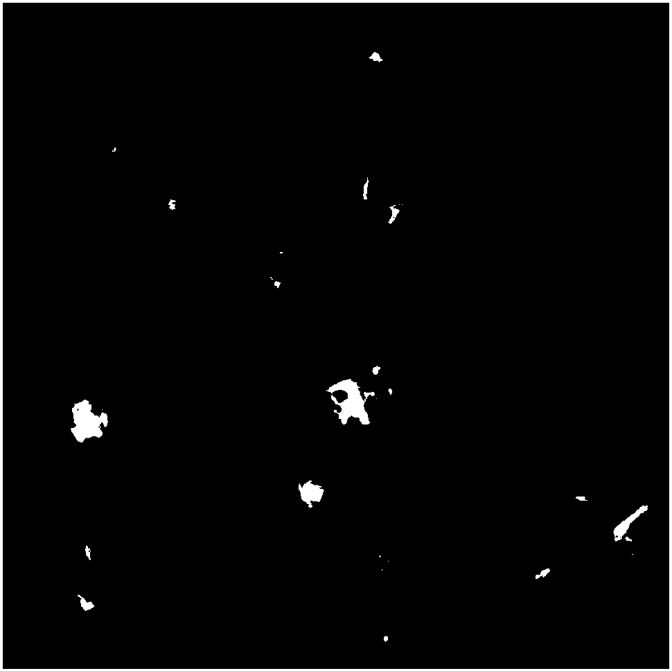 Preparation method of MOFs nano material supporting nano metal particles