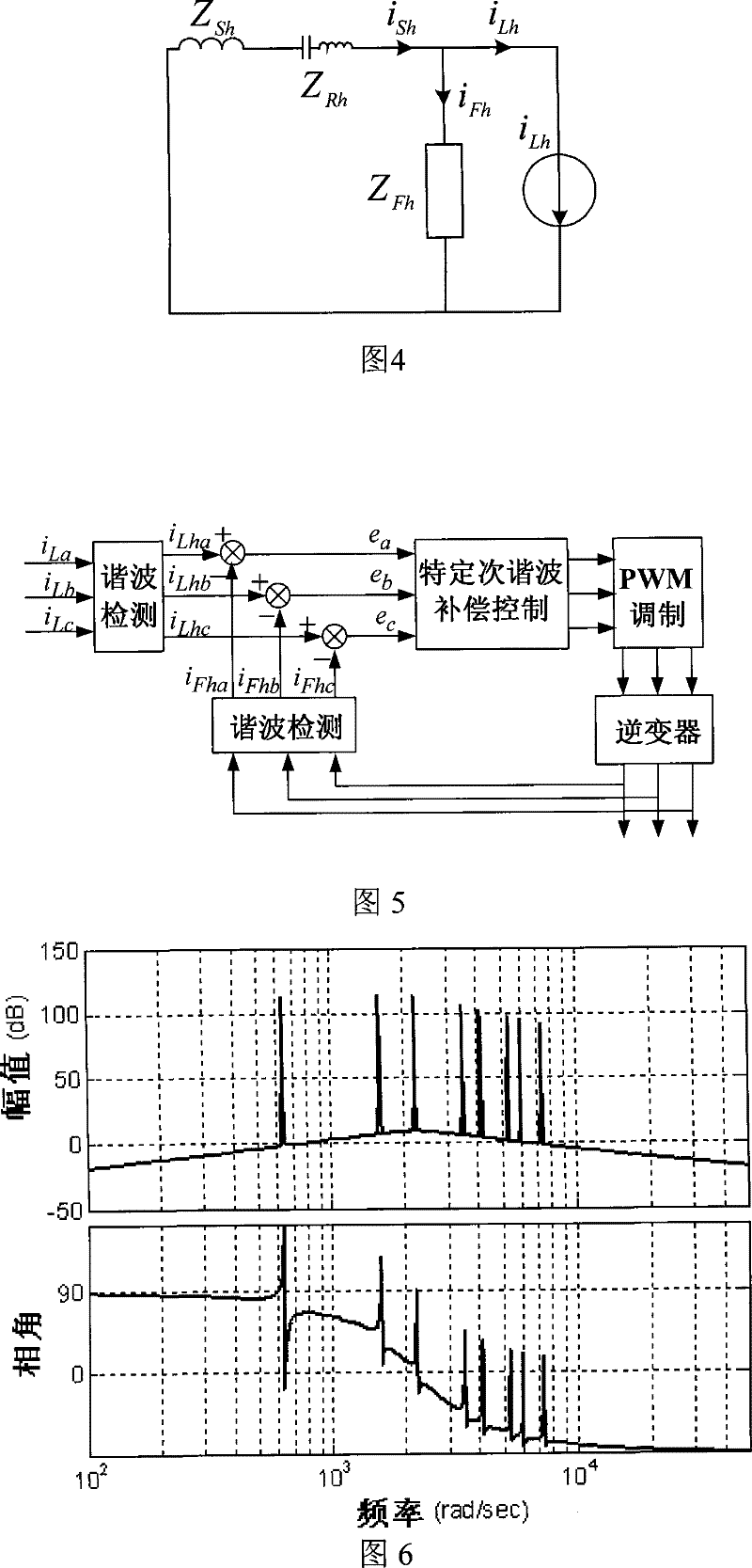 Static reactive compensator and active power filter combined operation system and control method thereof