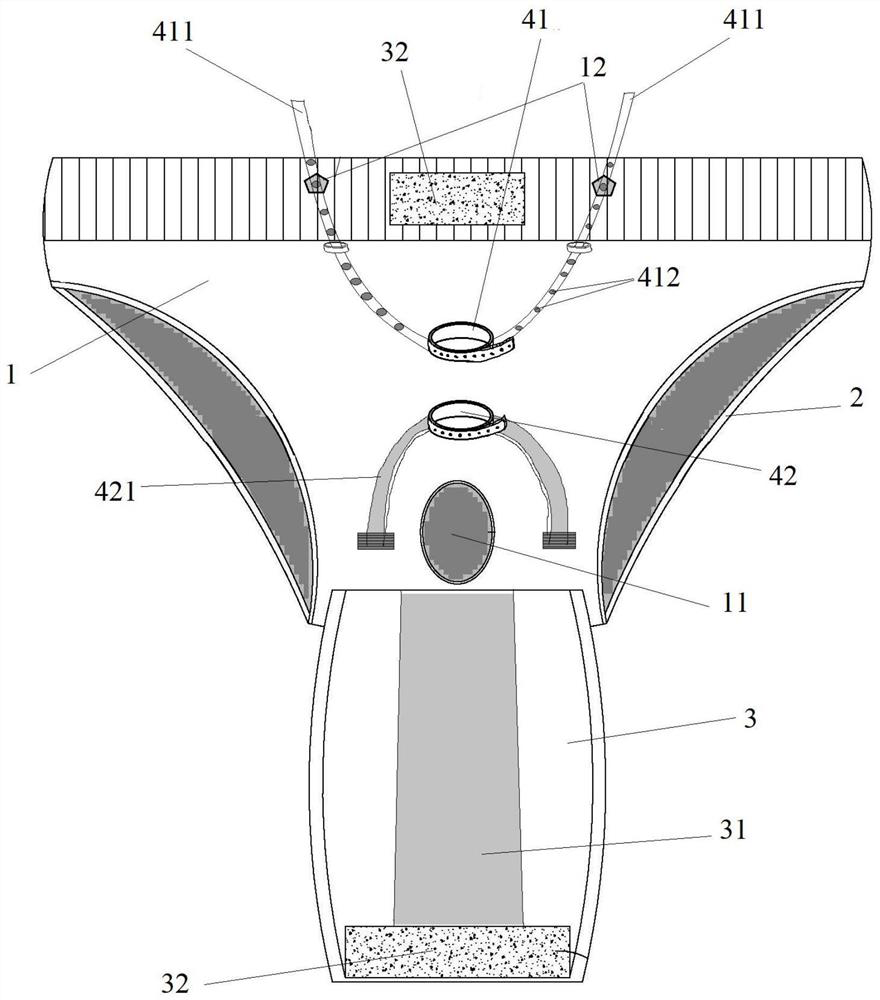 Shorts-type wearable device for preventing and treating prepuce balanitis