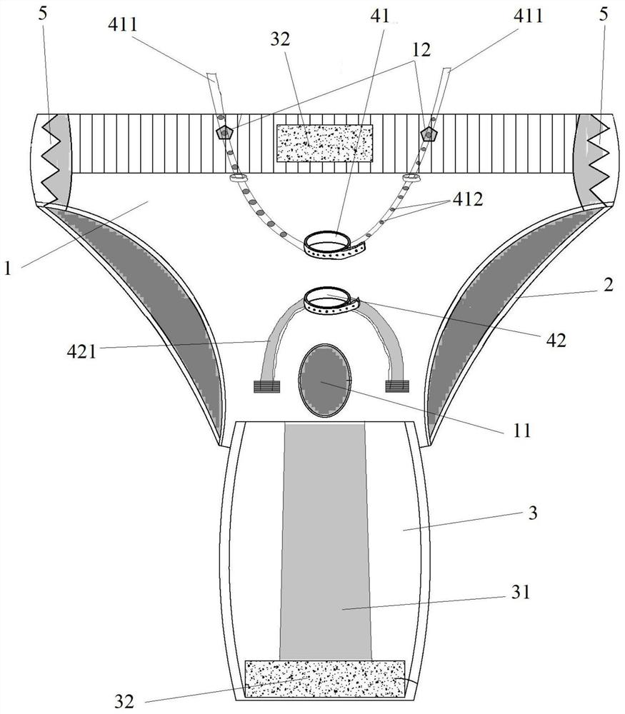 Shorts-type wearable device for preventing and treating prepuce balanitis