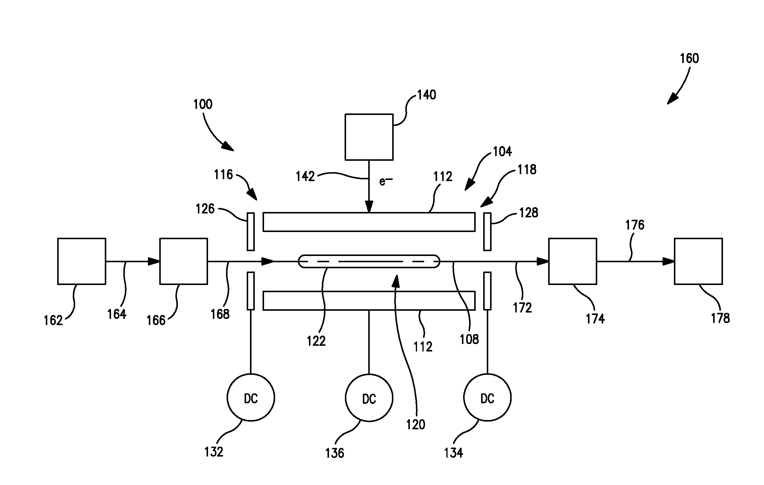 Electron capture dissociation apparatus and related methods