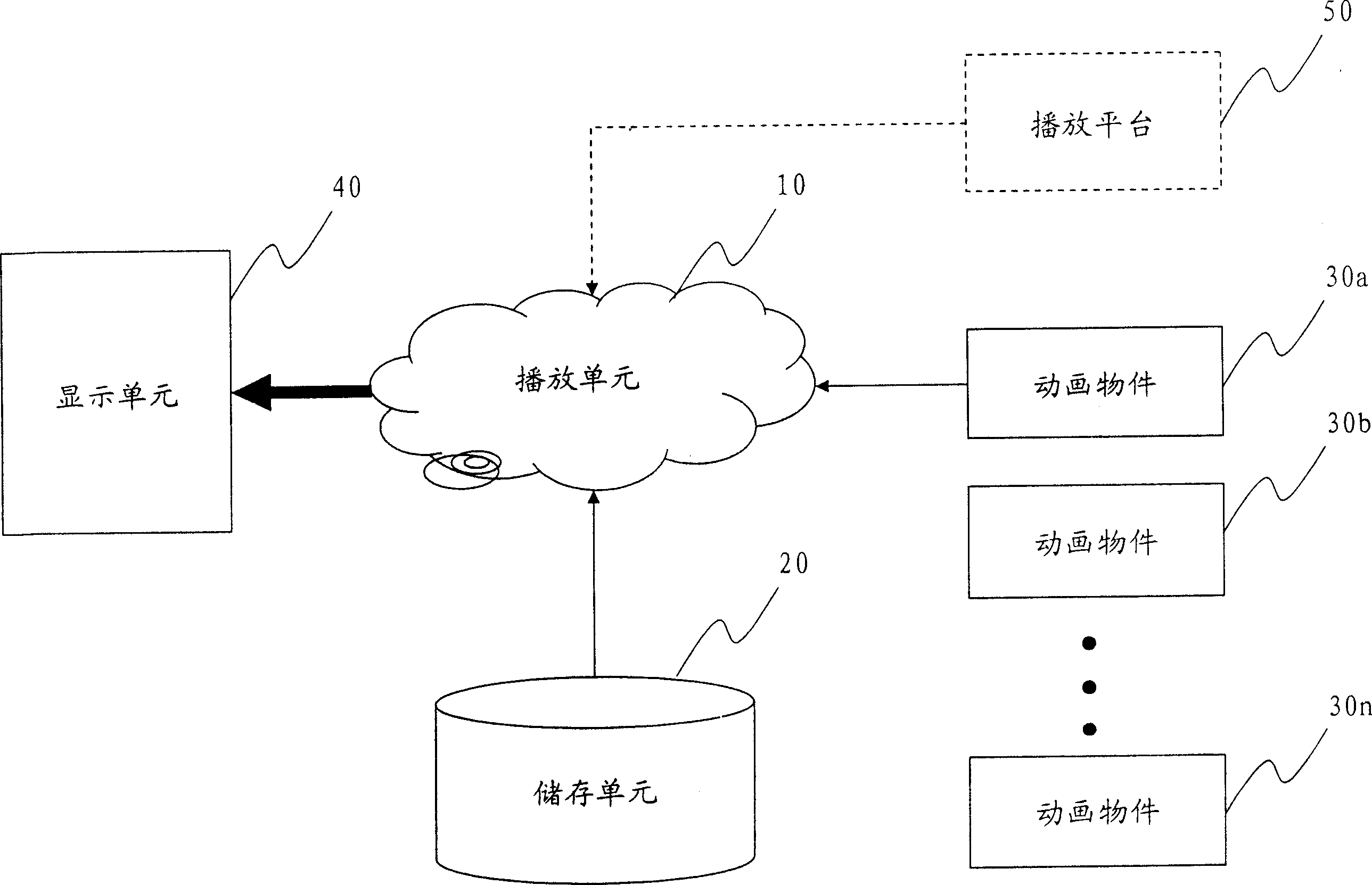 Multimedia double window playing system and method thereof