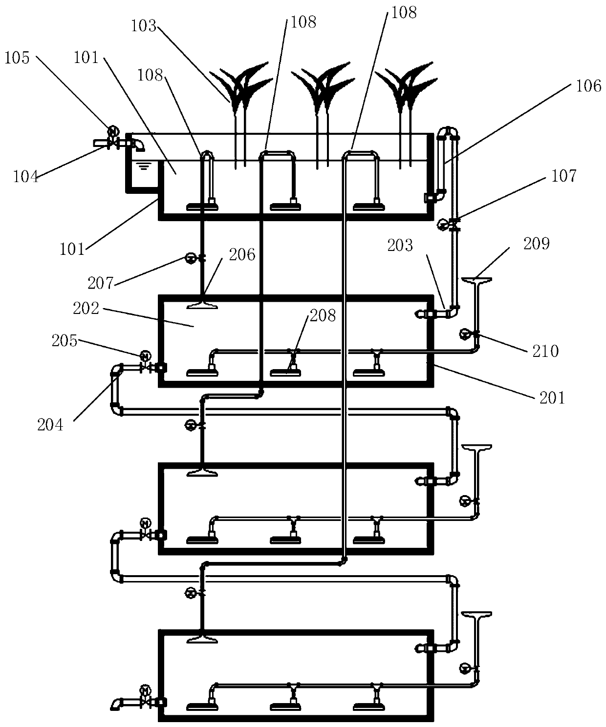 Composite self-aeration constructed wetland and method