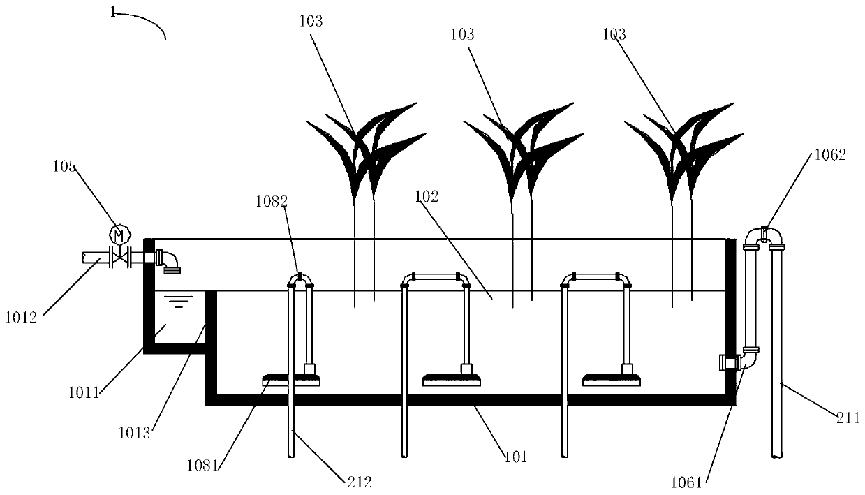 Composite self-aeration constructed wetland and method
