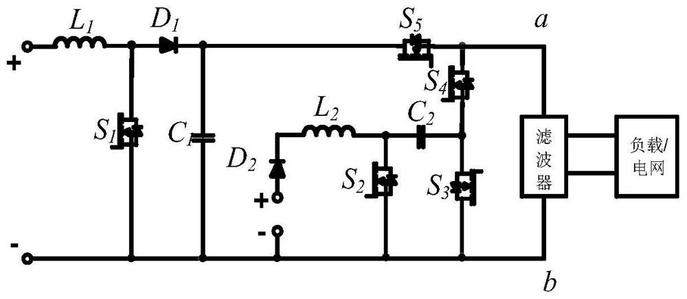 Double-input double-boost leakage-current-free inverter, and control circuit and method thereof