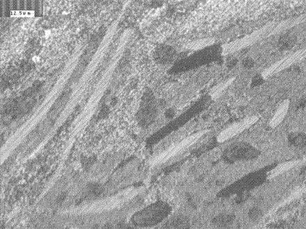 Preparation method of C/C-SIC ceramic composite material