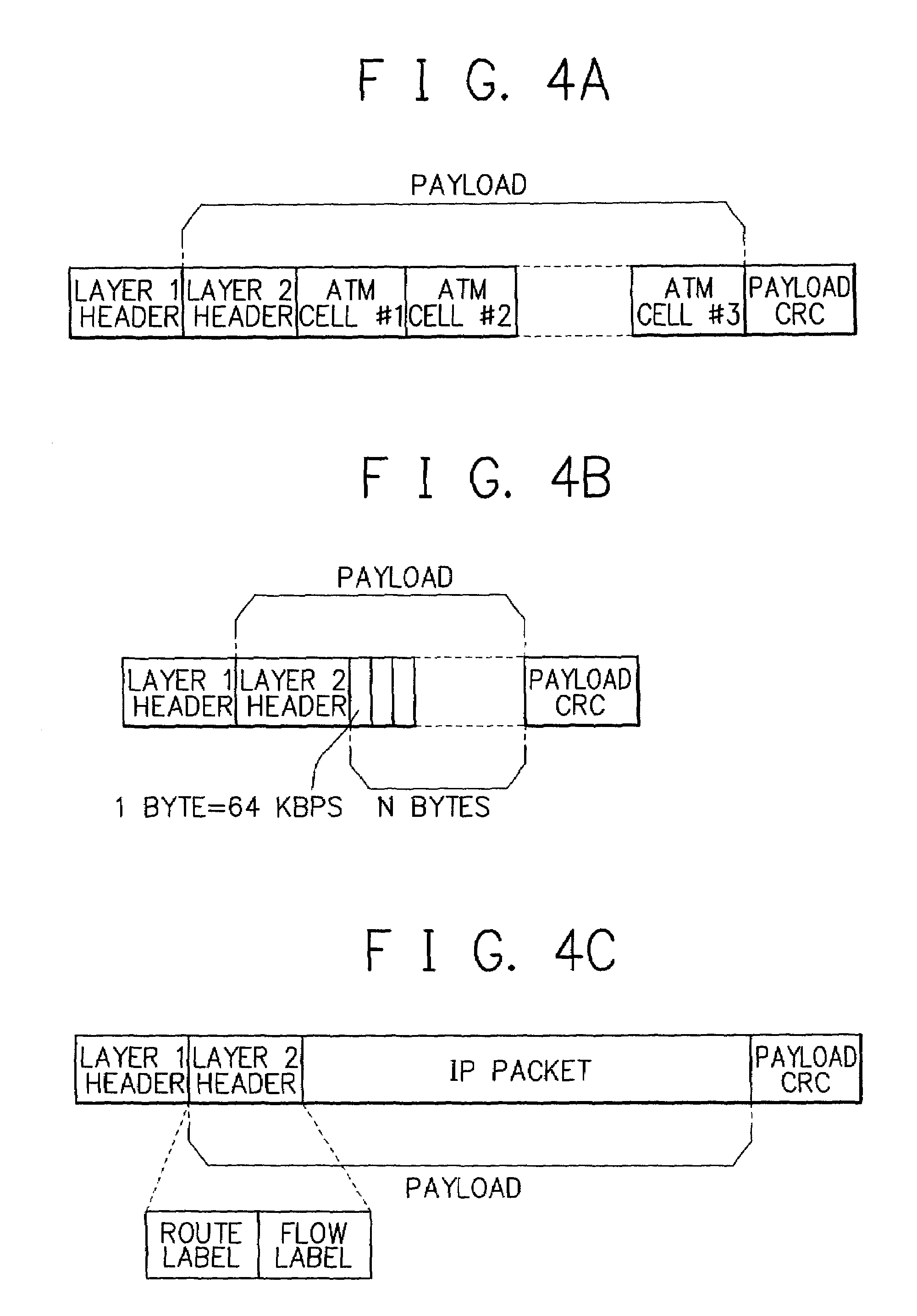 Frame construction method, frame construction device and data transfer system capable of accommodating STM traffic and best effort traffic in common frame format