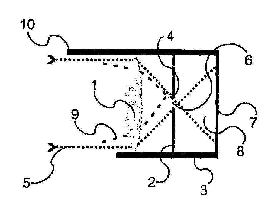 Contrast reinforcement for displays