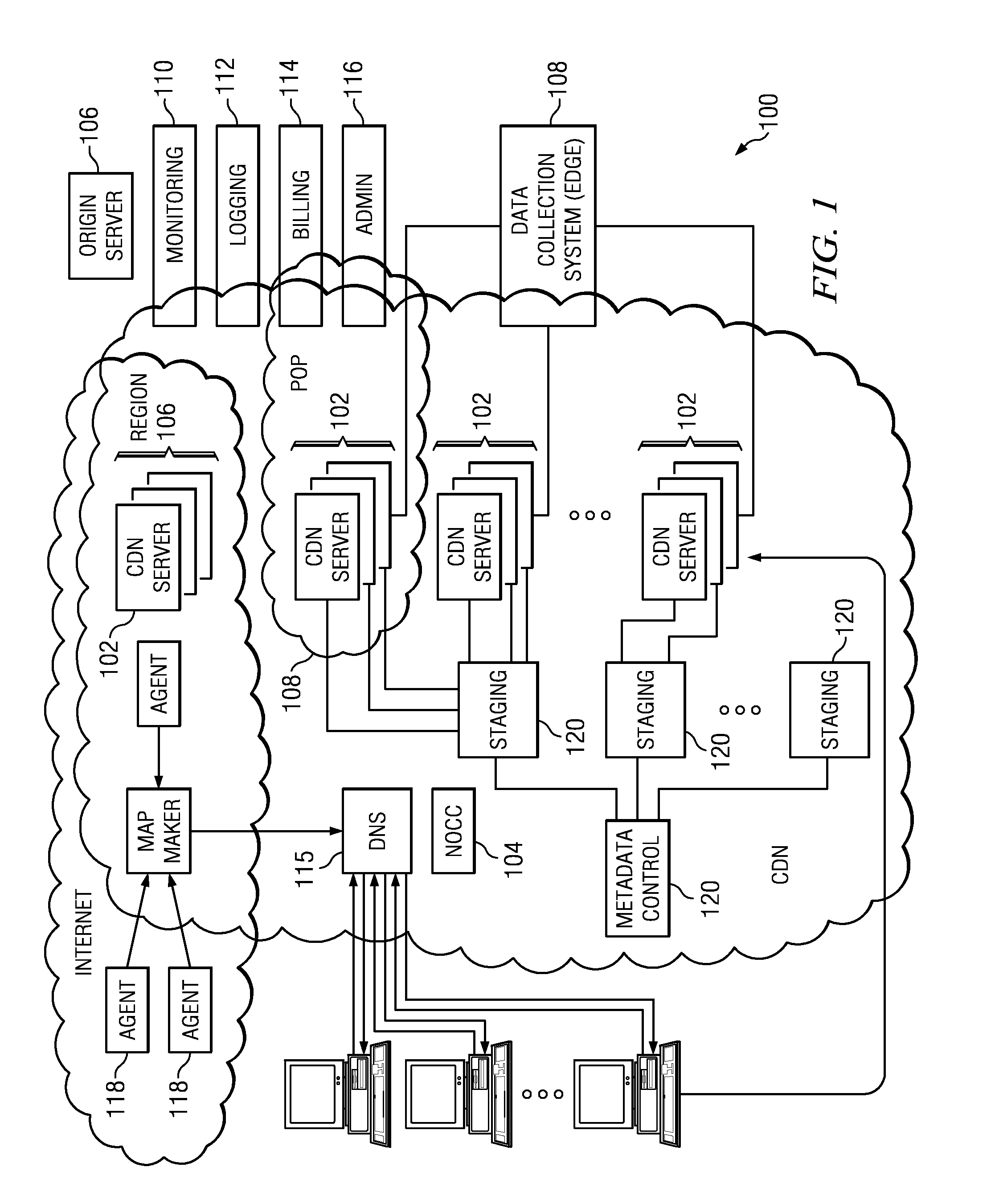Method and system for stream handling using an intermediate format