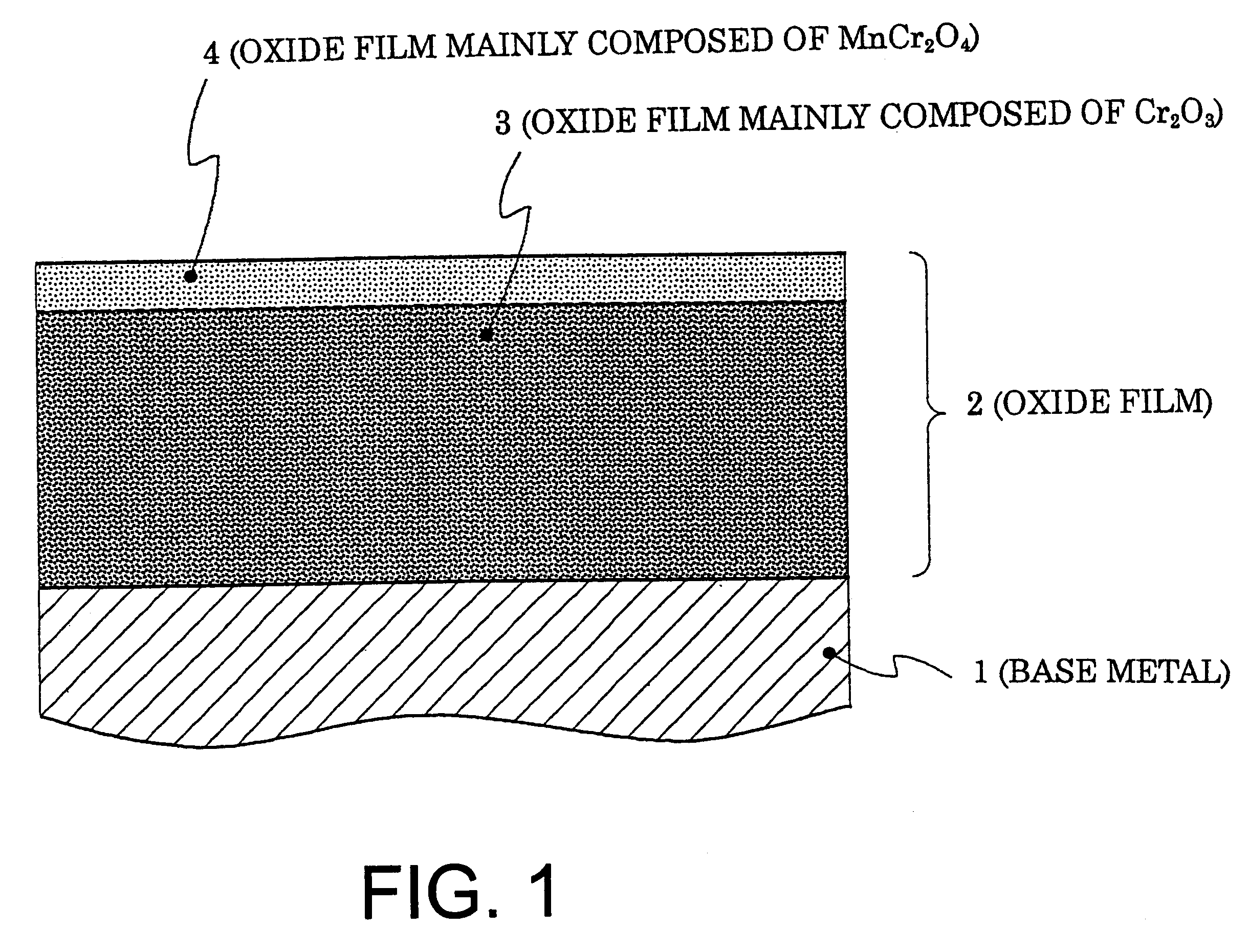 Nickel-base alloy product and method of producing the same