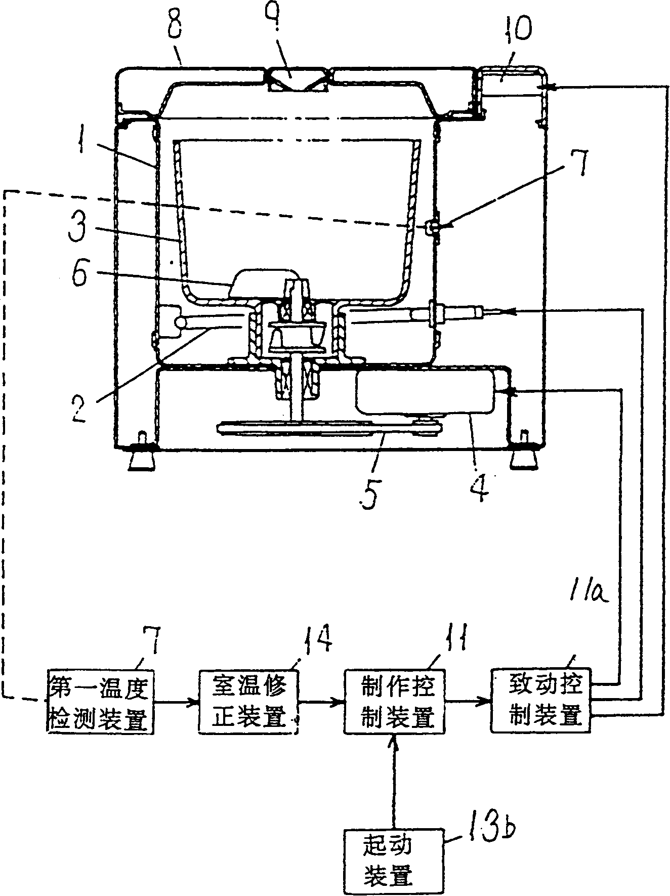 Automatic bread machine