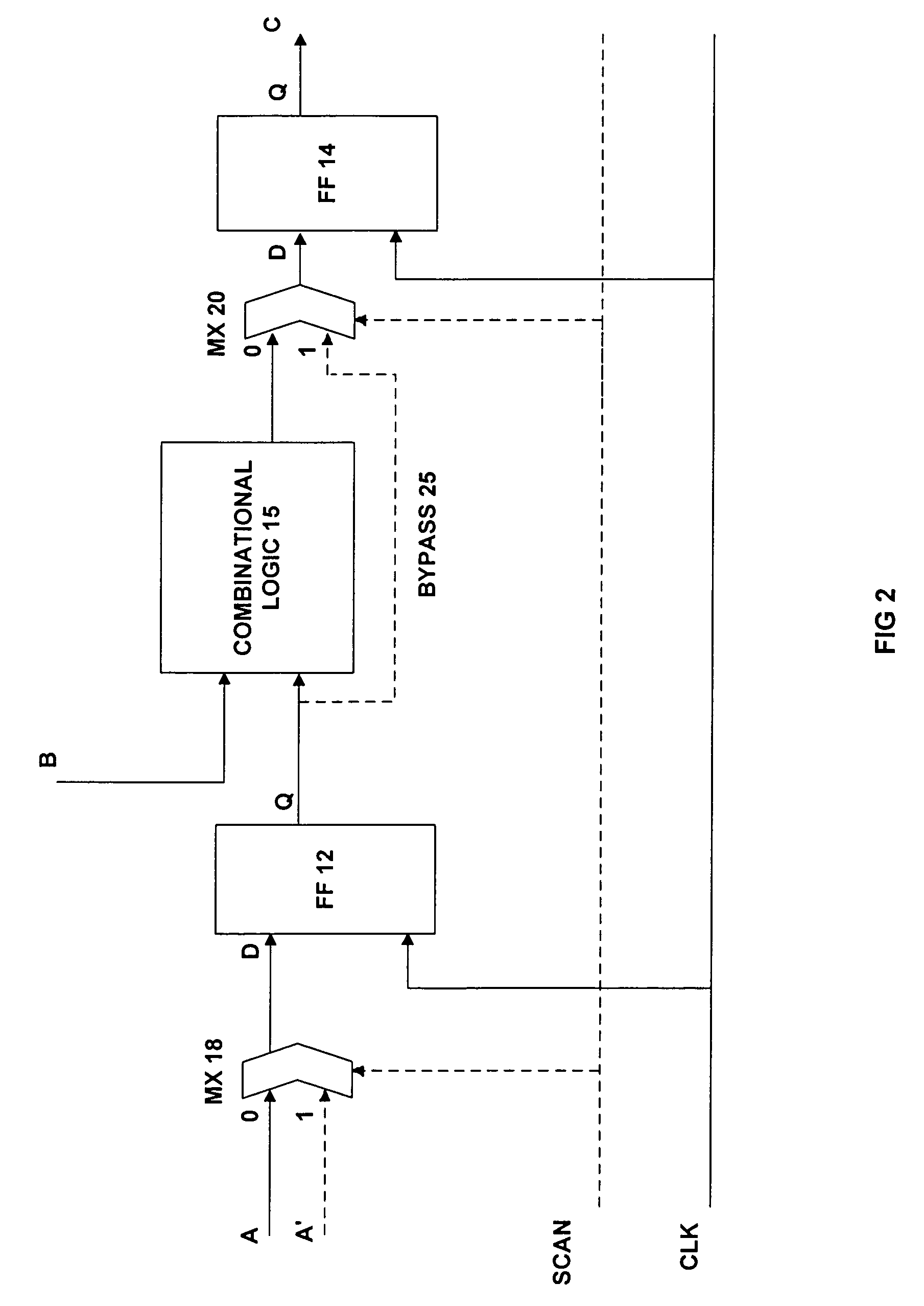 Semiconductor device and method and apparatus for testing such a device