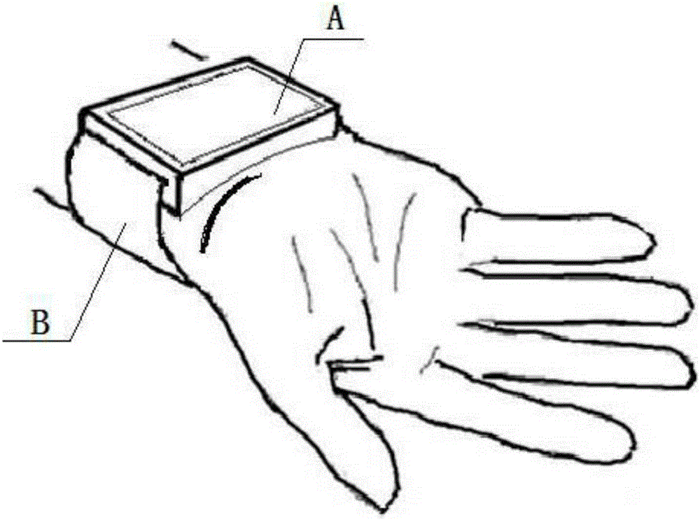 Human-body-energy-consumption monitoring device and hand ring with the same