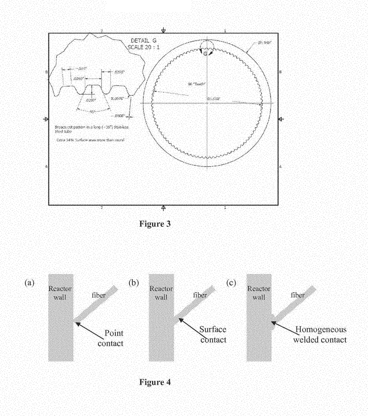 Method for improving wall heat transfer in a chemical reactor