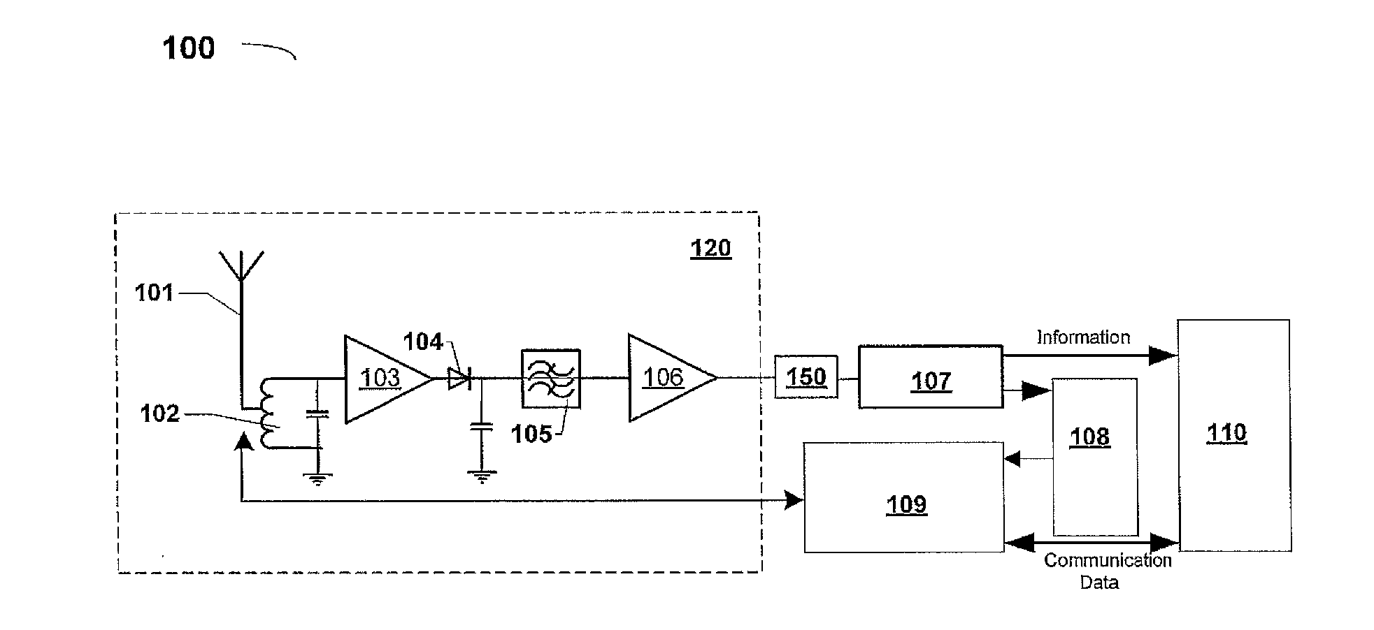 Methods and Systems for Interference Rejection for Low Signals