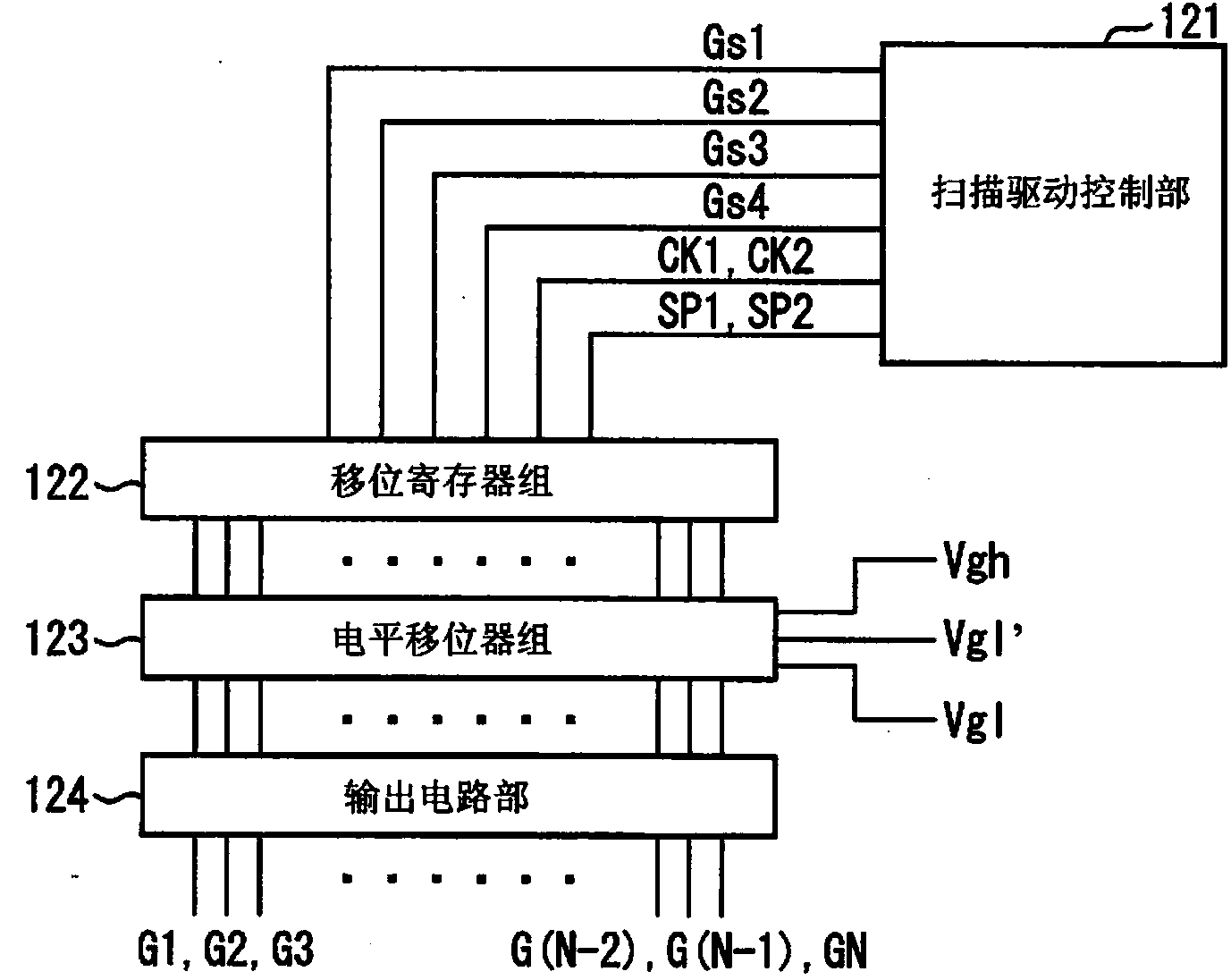 Driver device, driving method, and display device