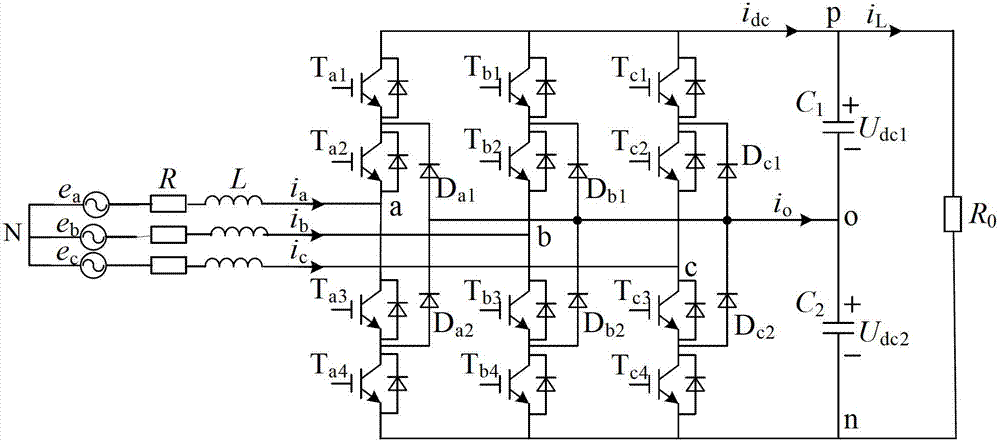 Model prediction control method for three-level voltage-source-type converter