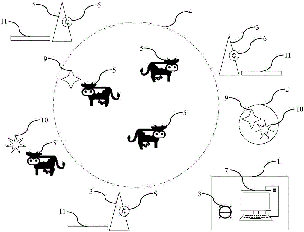 Free-ranging grazing management system based on unmanned aerial vehicles