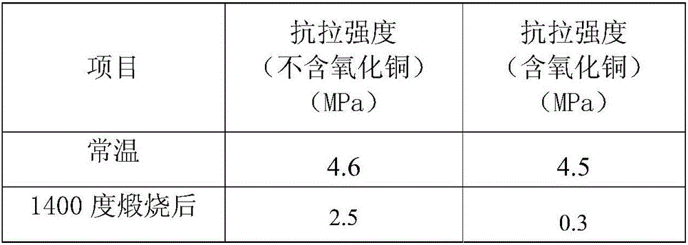 Inorganic precoated sand and manufacturing method thereof