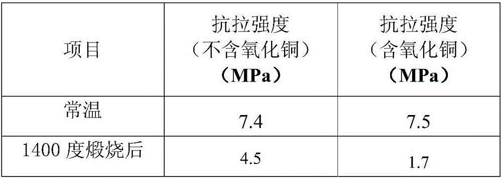 Inorganic precoated sand and manufacturing method thereof