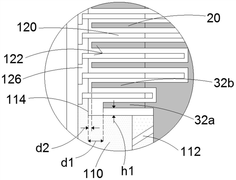 Rotor structure with long-acting operation
