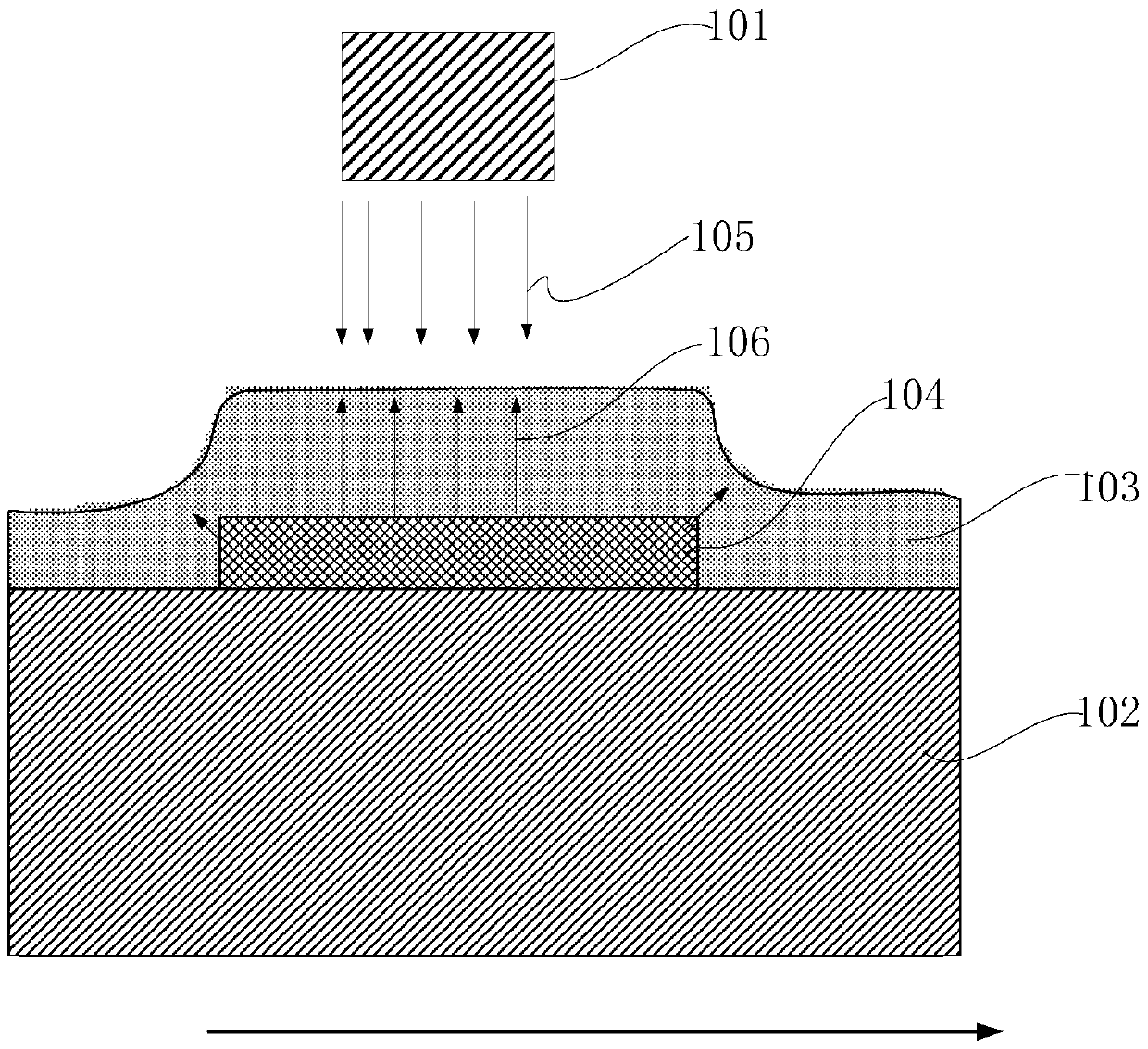 Method and system for manufacturing an alignment film