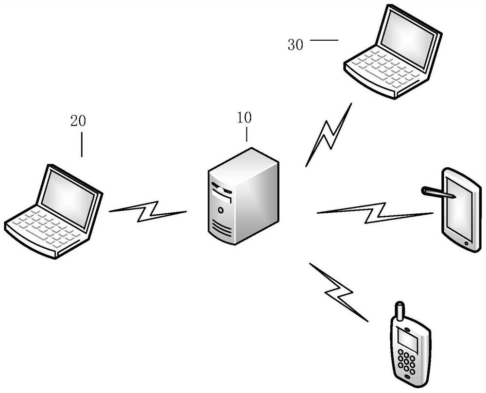 Live broadcasting room virtual gift giving method, system and device, equipment and storage medium