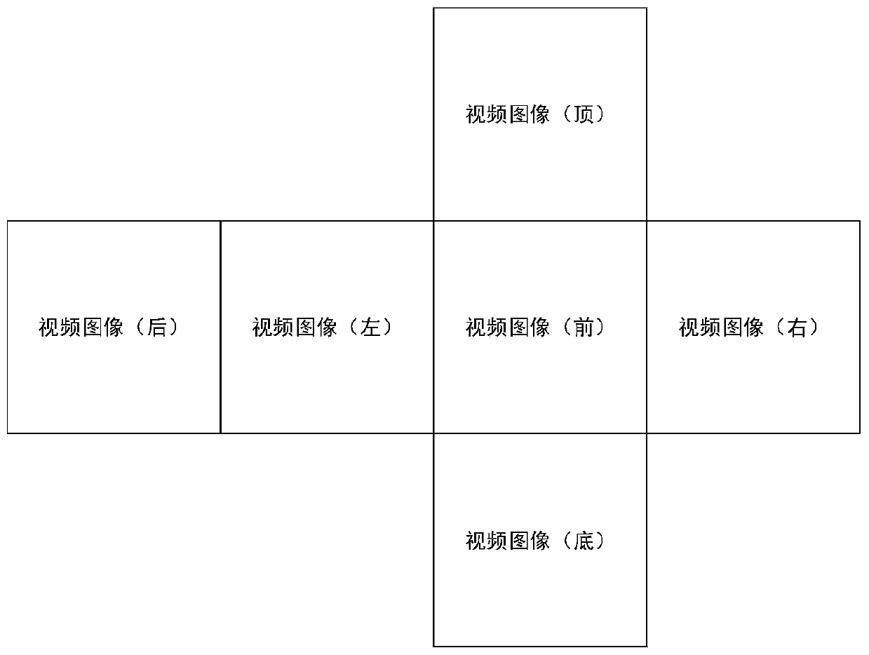 A video image spherical splicing method and system