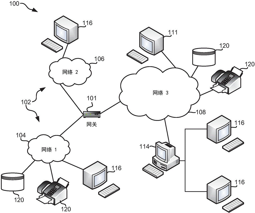 systems-and-methods-for-identification-document-processing-and-business