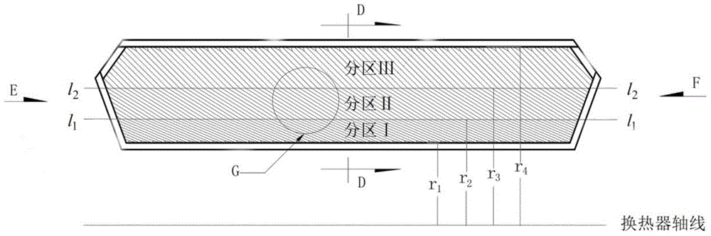 A countercurrent heat exchanger